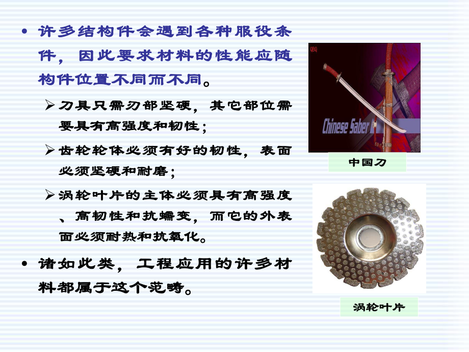 现代新型材料与纳米材料 梯度功能材料与表面功能材料的技术进展
